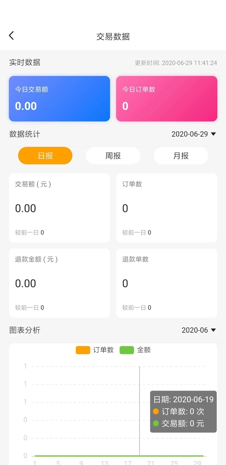偶爸中文版