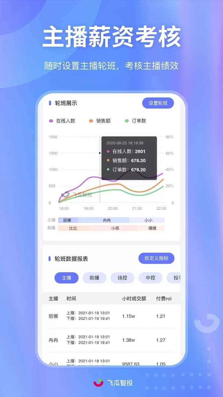 飞瓜智投手机版图4