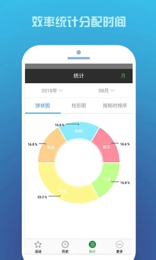 时间记录手机最新版图2