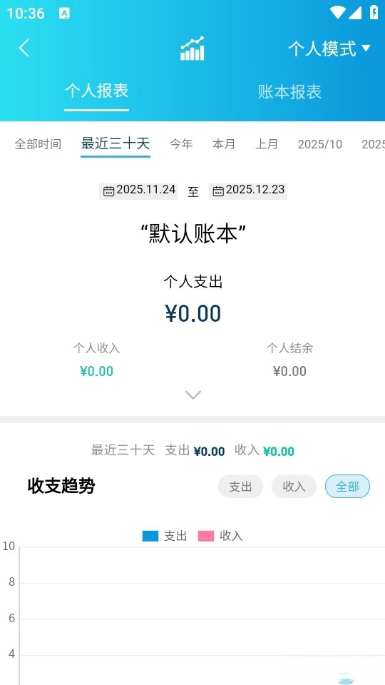 百事AA记账最新版图2