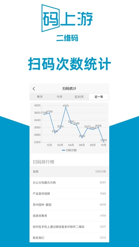 码上游二维码  安卓版图1