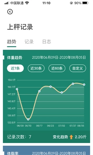 悦小妖体脂秤 