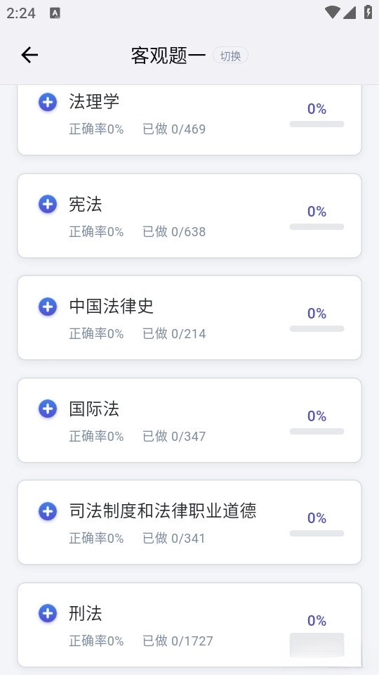 司法考试题库自考王图2