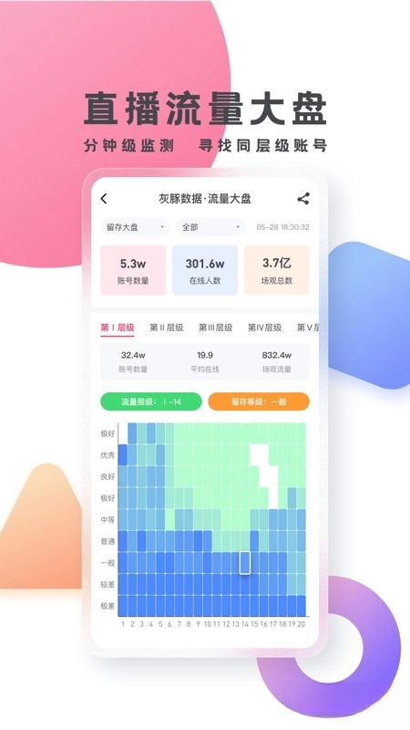 灰豚数据截图3