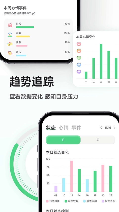 feelflow  手机版