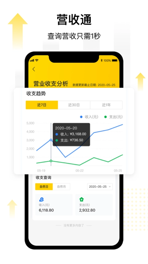 门店通图2