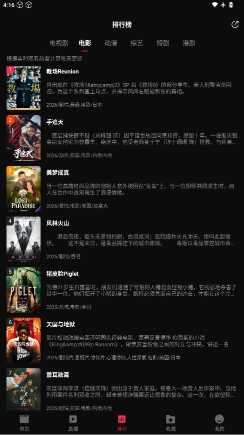 4k影视2026 图4
