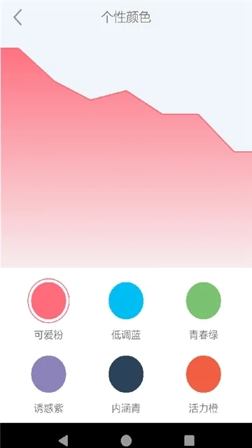 星空日记  安卓版截图0