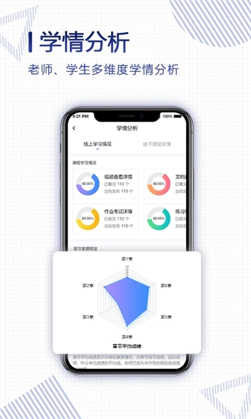 正保云课堂(1)