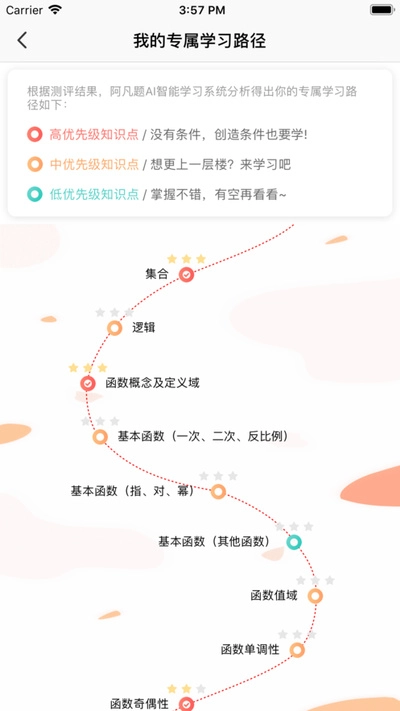 阿凡题名师AI课免费版