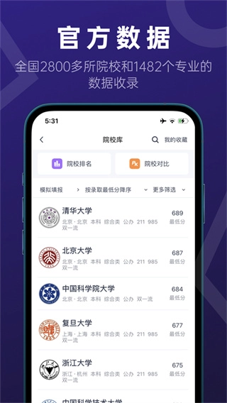 推测志愿直装版图5