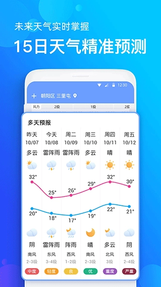 天气预报手机最新版图4