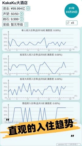 模拟经营大酒店免广告版游戏下载