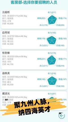 模拟经营大酒店免广告版游戏下载