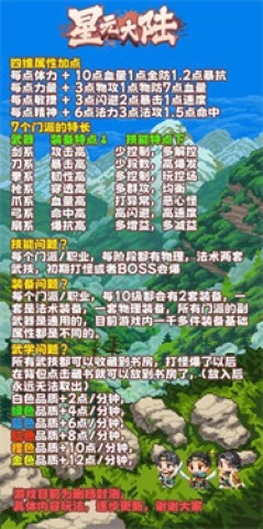星元大陆正版下载