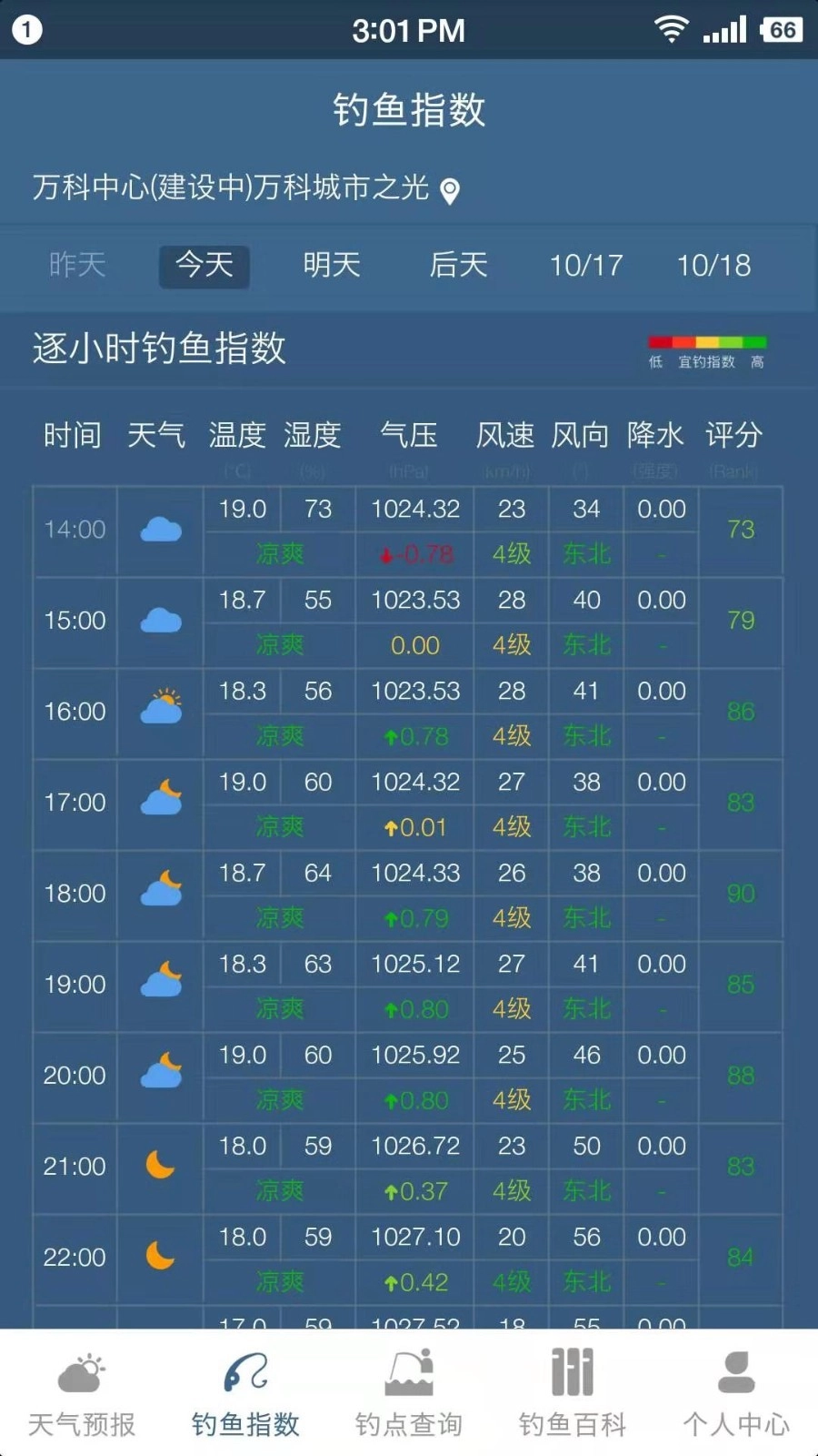 钓鱼天气预报 