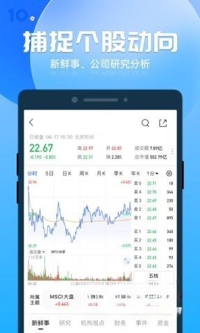 格隆汇