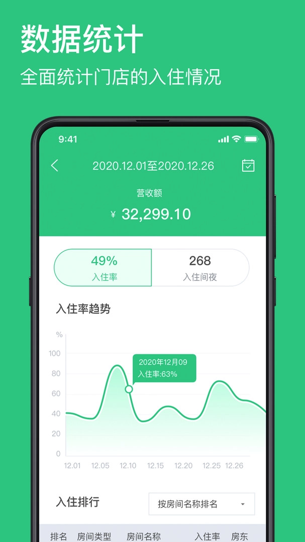 民宿掌柜 直装版图2