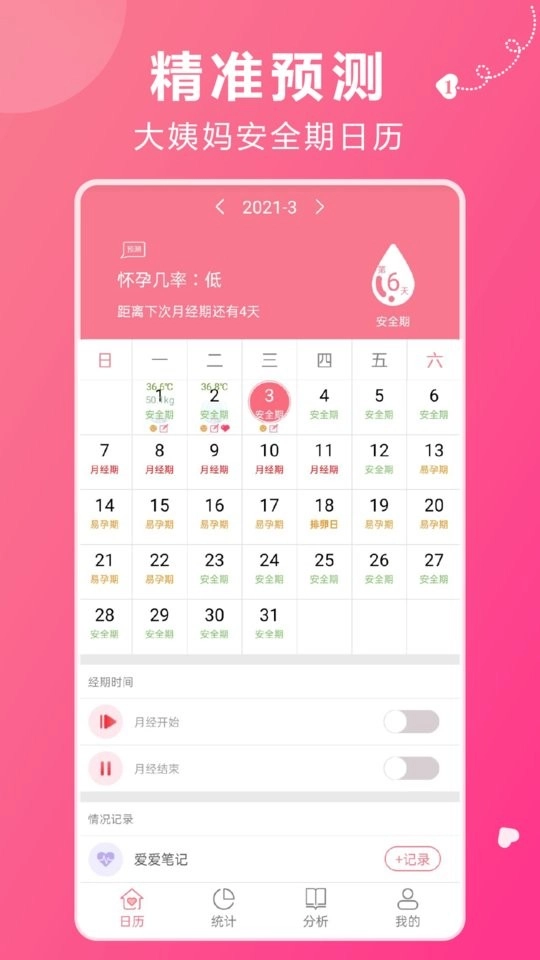 姨妈助手(2)
