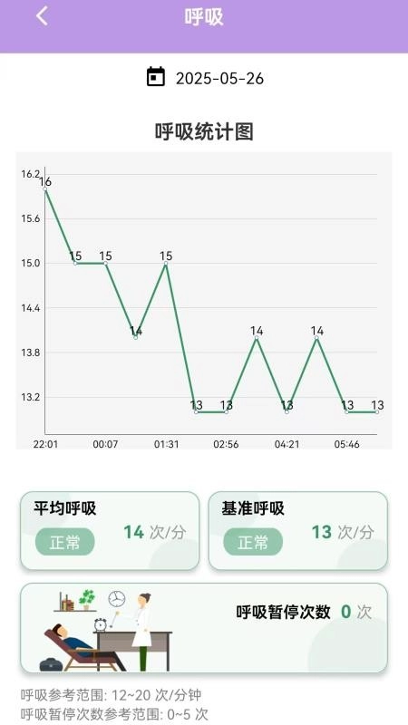 康乃心智慧宝客户端