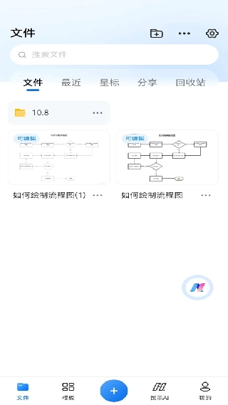 万兴图示