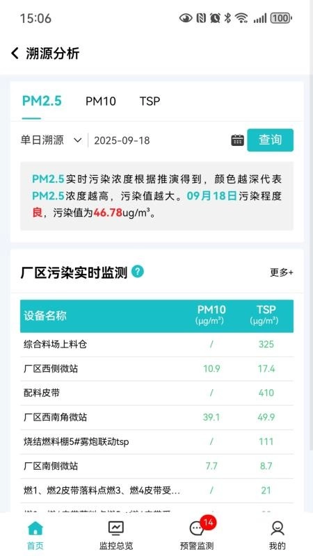 无组织治理手机免费版(3)