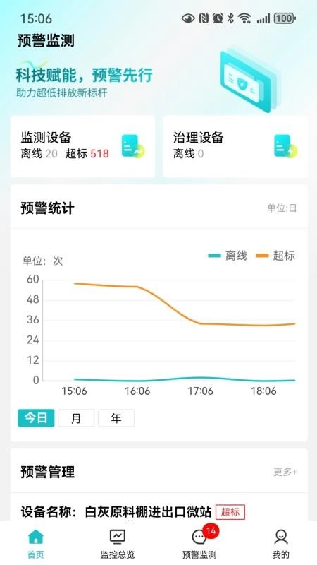 无组织治理手机免费版(4)