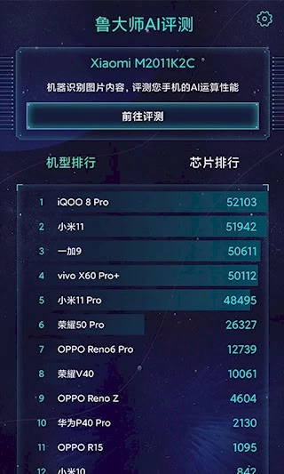 鲁大师AI评测安卓版图5