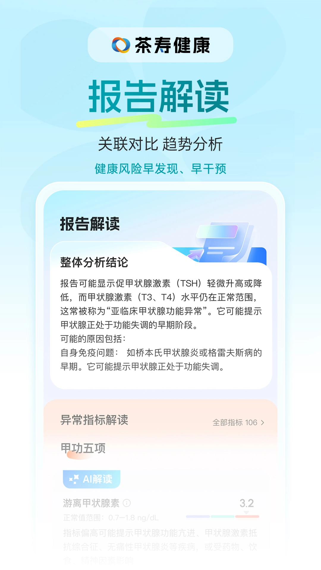 茶寿健康图3