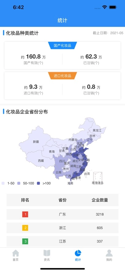 化妆品监管最新版