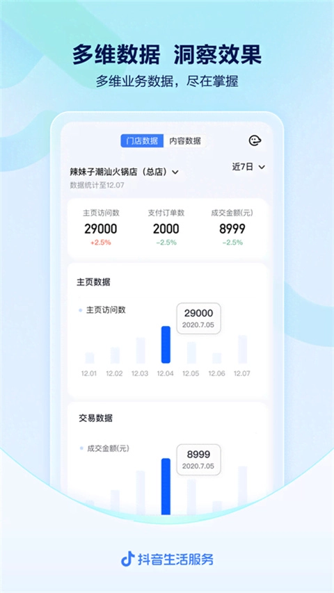 抖音来客商家版图3