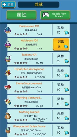 点击暴富-图3