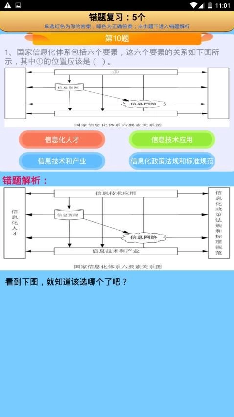 系统集成项目管理软件图5