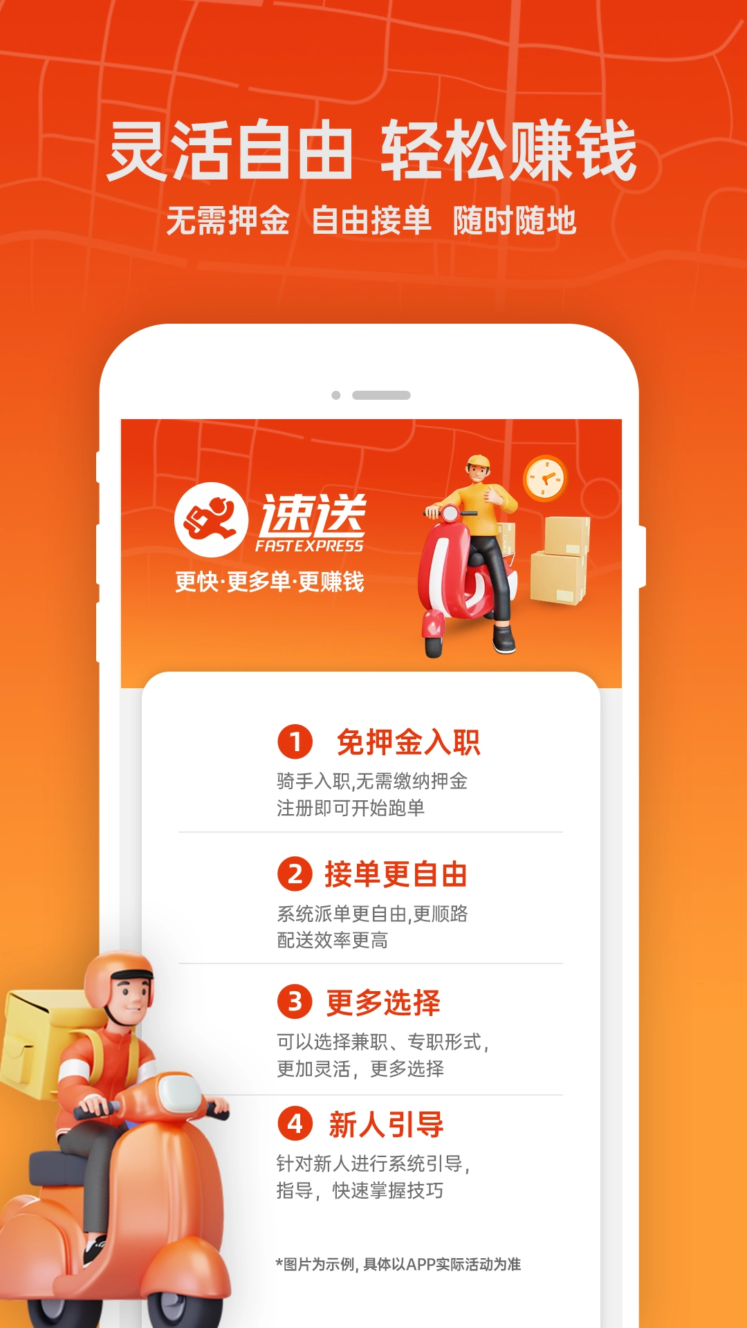 速送配送端图2