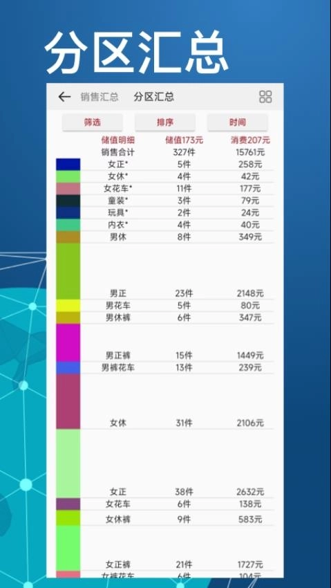 衣库云管家软件图1