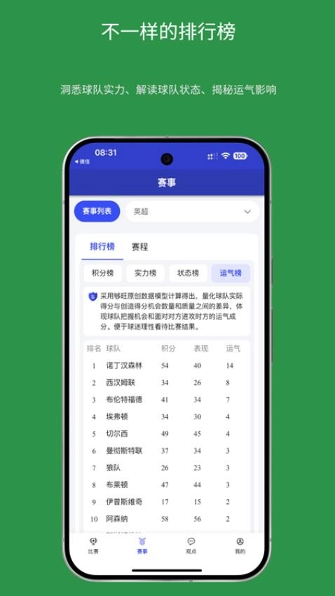 够旺体育免费版图5