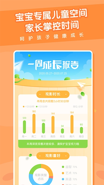 米兔儿童免费原版图1
