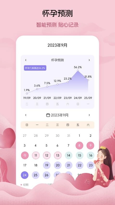月经例假记录图3