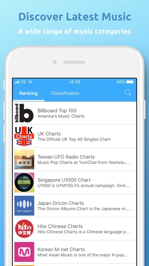 TunePro音乐正版图3