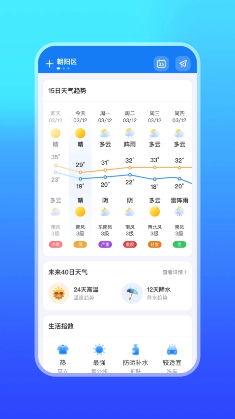 微鲤天气图3