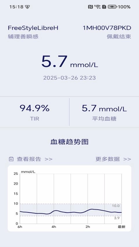 eCare健康免费版图1