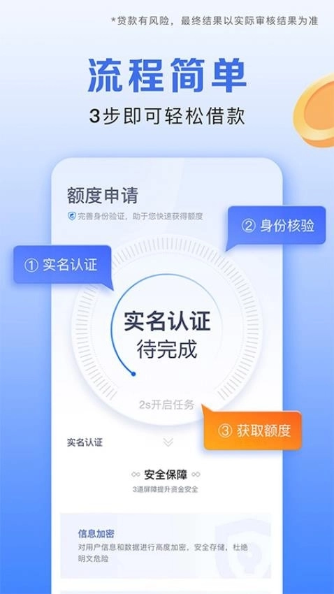 携程金融 图2