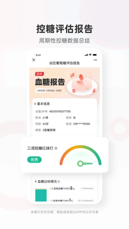 爱看健康最新版图2
