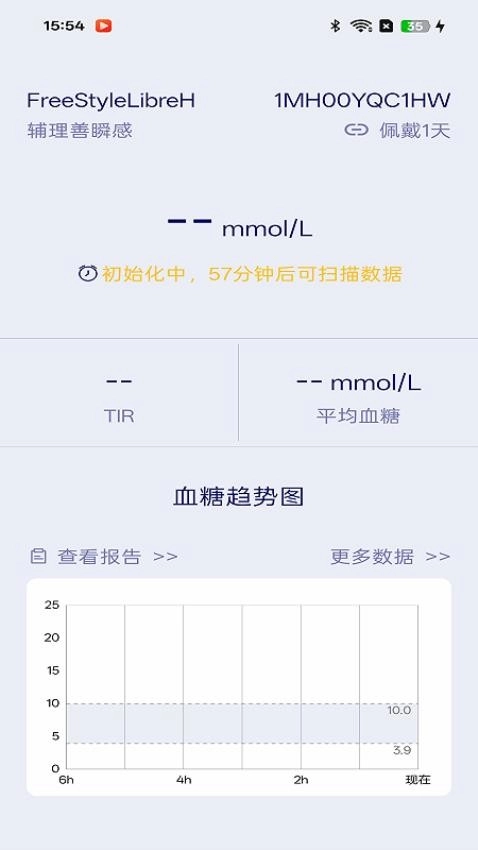 eCare健康免费版图3