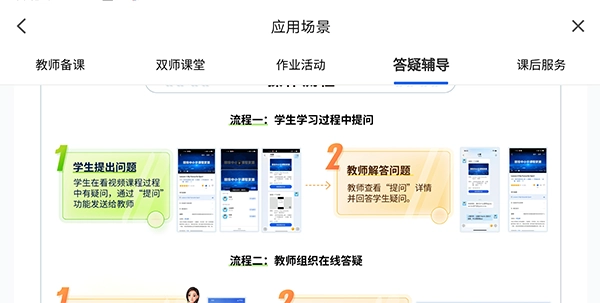 智慧中小学手机最新版(2)