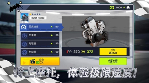 疯狂飞车党图1