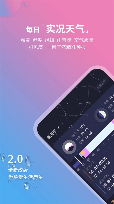 莉景天气手机版-图4