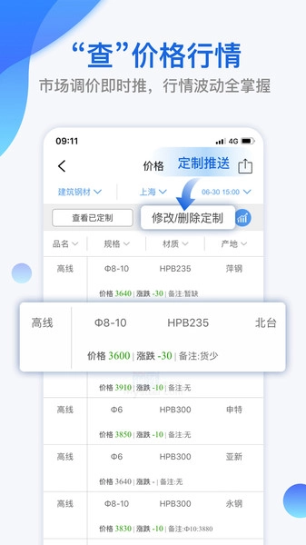 我的钢铁网手机版图2