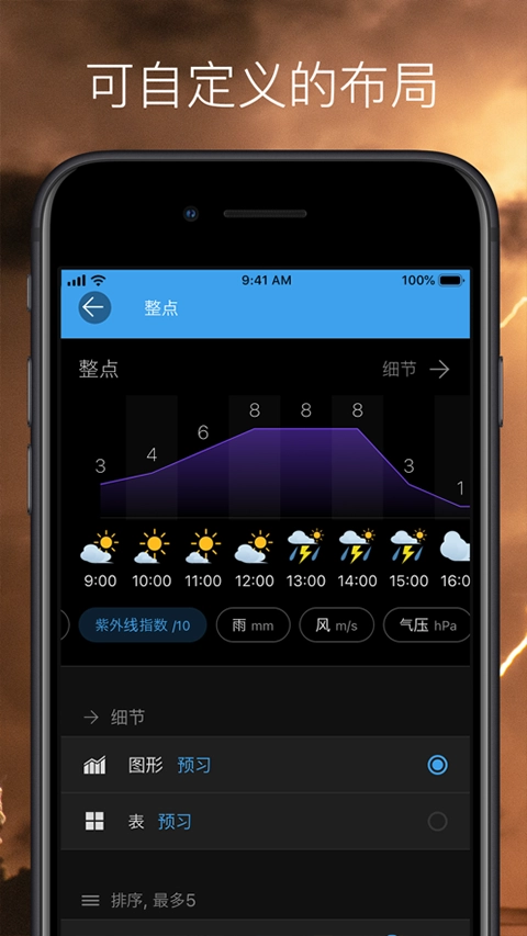 weawow天气付费解锁版图4