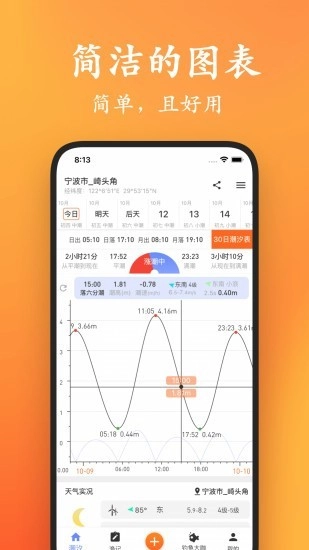 潮汐日历软件直装版(2)